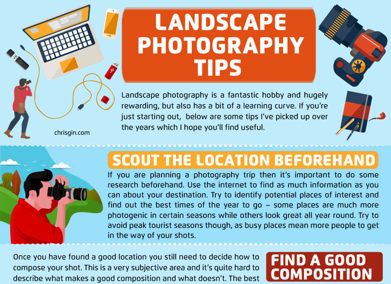 Landscape Photography Tips Infographic
